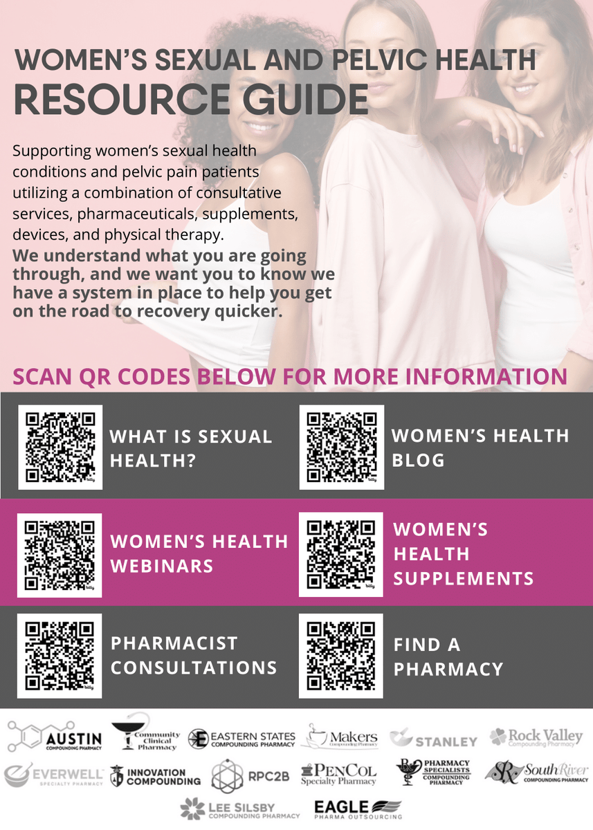 Men's and Women's Health Resource Guide Flyer Combo Revelation Marketing