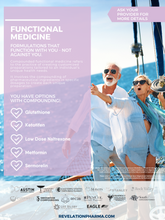 Load image into Gallery viewer, Functional Medicine Poster (3 Variations)