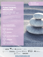 Load image into Gallery viewer, Functional Medicine Poster (3 Variations)