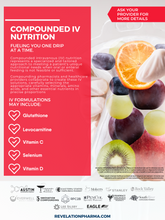 Load image into Gallery viewer, IV Nutrition Poster (3 Variations)