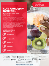 Load image into Gallery viewer, IV Nutrition Poster (3 Variations)