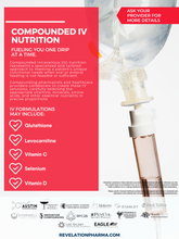 Load image into Gallery viewer, IV Nutrition Poster (3 Variations)