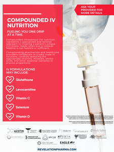 IV Nutrition Poster (3 Variations)