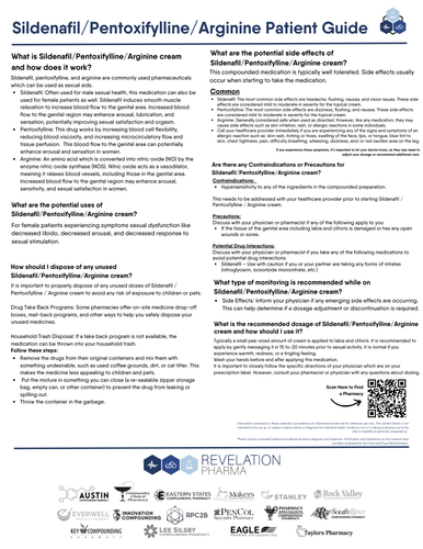 Patient Information Leaflet (PIL) - Sildenafil/Pentoxifylline/Arginine (Ignite Cream) (Revelation and Innovation)