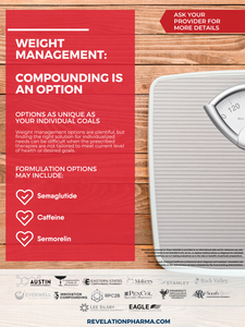 Weight Management Poster (3 Variations)