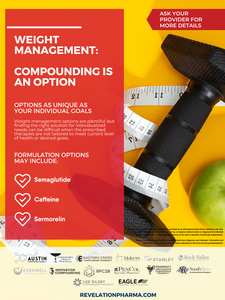 Weight Management Poster (3 Variations)