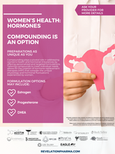 Load image into Gallery viewer, Women&#39;s Health: Hormones Poster (3 Variations)