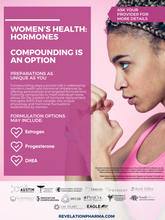 Load image into Gallery viewer, Women&#39;s Health: Hormones Poster (3 Variations)