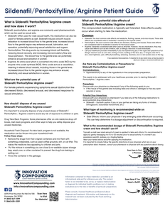 Patient Information Leaflet (PIL) - Sildenafil/Pentoxifylline/Arginine (Ignite Cream) (Revelation and Innovation)