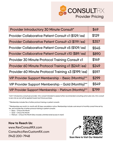 Provider Pricing - ConsultRx