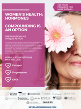 Load image into Gallery viewer, Women&#39;s Health: Hormones Poster (3 Variations)