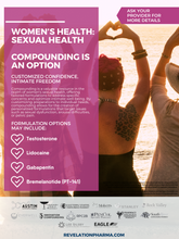 Load image into Gallery viewer, Women&#39;s Health: Sexual Health Poster (3 Variations)