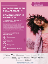 Load image into Gallery viewer, Women&#39;s Health: Sexual Health Poster (3 Variations)