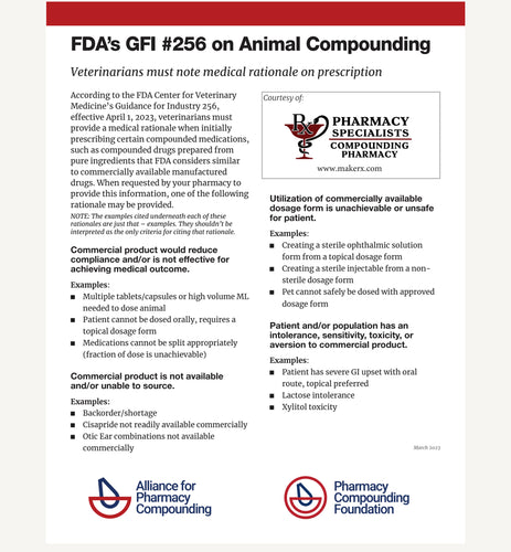 Prescriber Brief- GFI 256 on Animal Compounding - Pharmacy Specialists