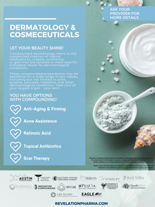 Dermatology and Cosmeceuticals Poster (3 Variations)