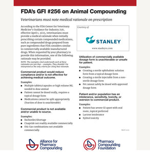 Prescriber Brief- GFI 256 on Animal Compounding -Stanley