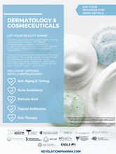 Load image into Gallery viewer, Dermatology and Cosmeceuticals Poster (3 Variations)