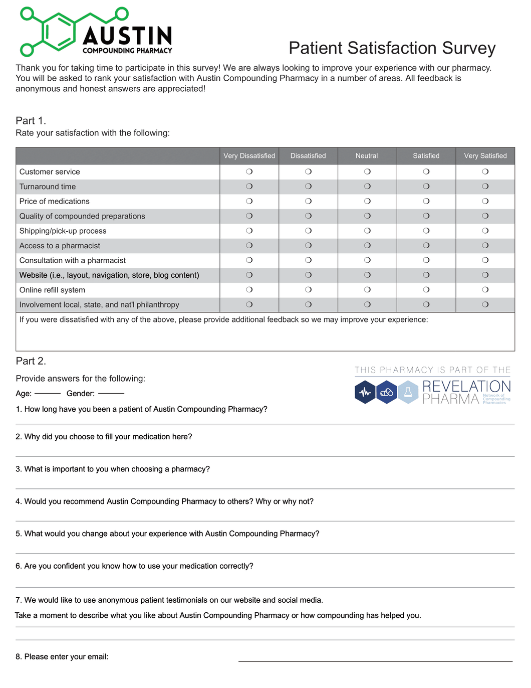 Patient Survey - Austin