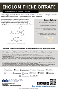 Enclomiphene Citrate Slick