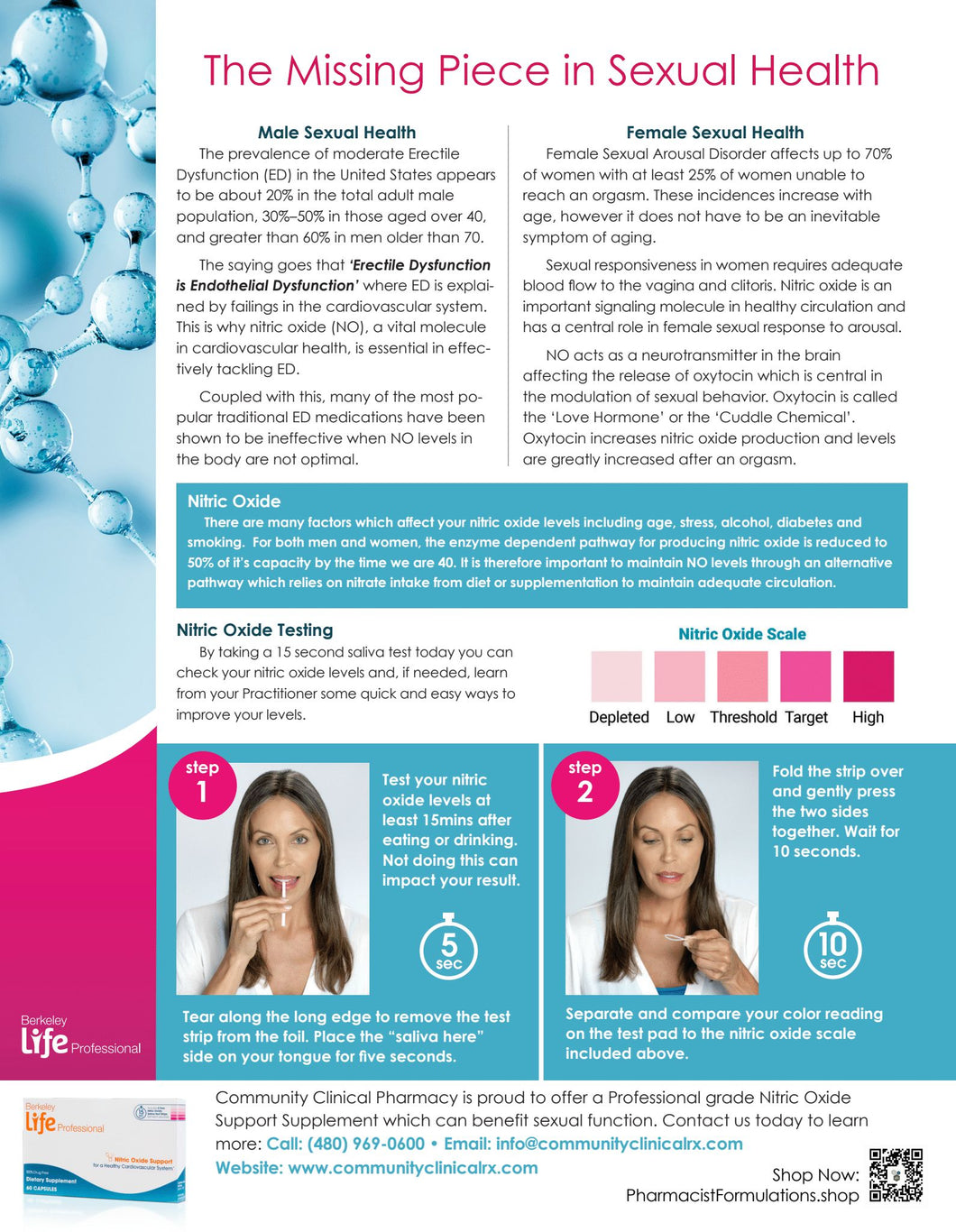 Nitric Oxide Handout (Community Clinical)