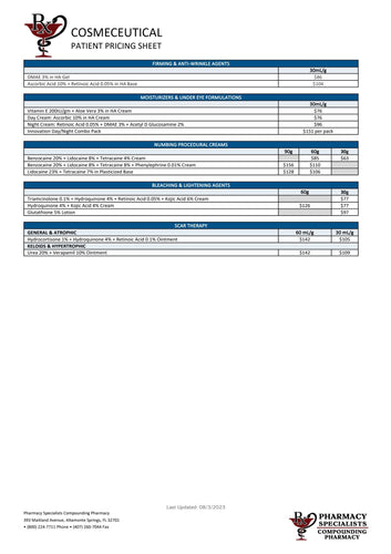 Cosmeceutical Patient Pricing (Pharmacy Specialists)