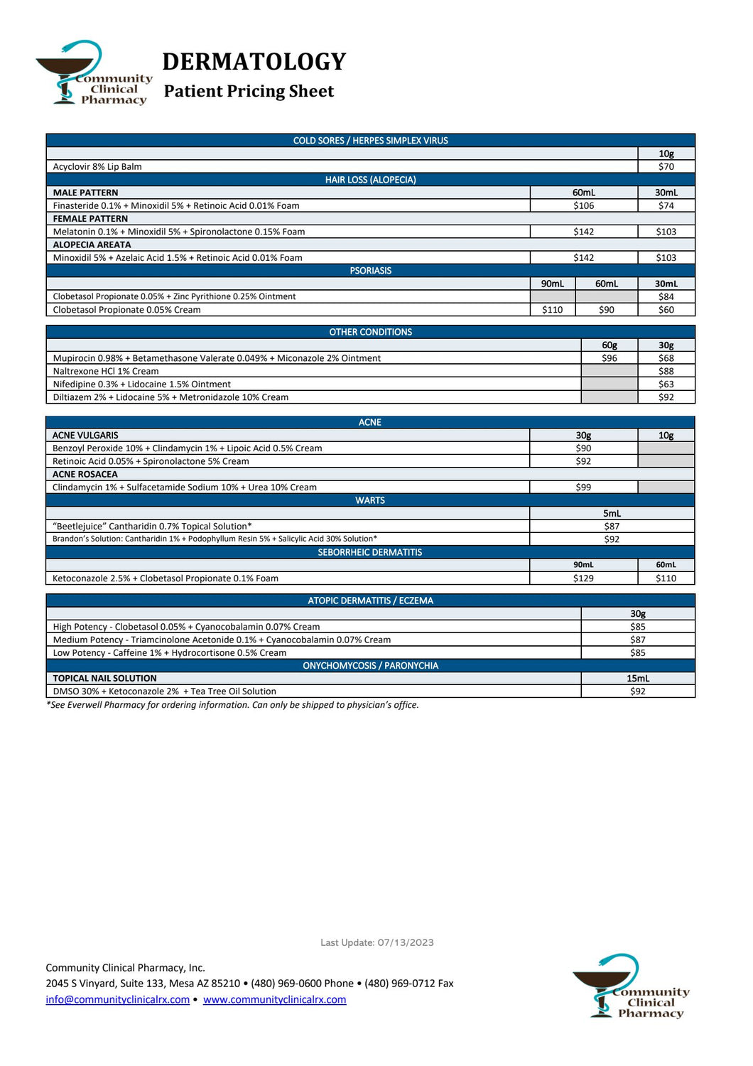 Dermatological Patient Pricing Sheet (Community Clinical)