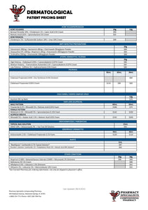 Dermatology Patient Pricing (Pharmacy Specialists)