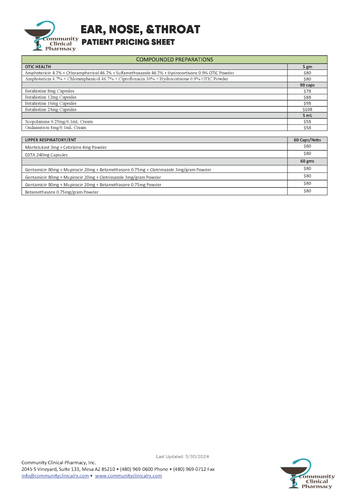 Patient Pricing - ENT (Community Clinical)