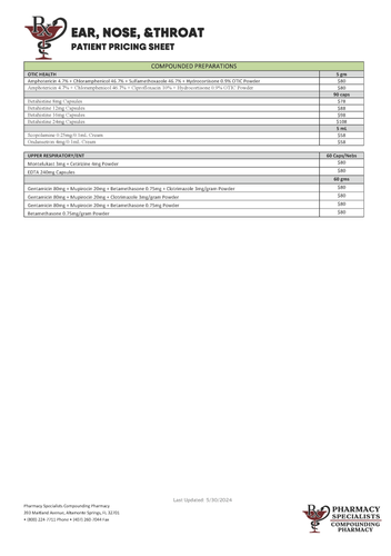 Patient Pricing - ENT (Pharmacy Specialists)