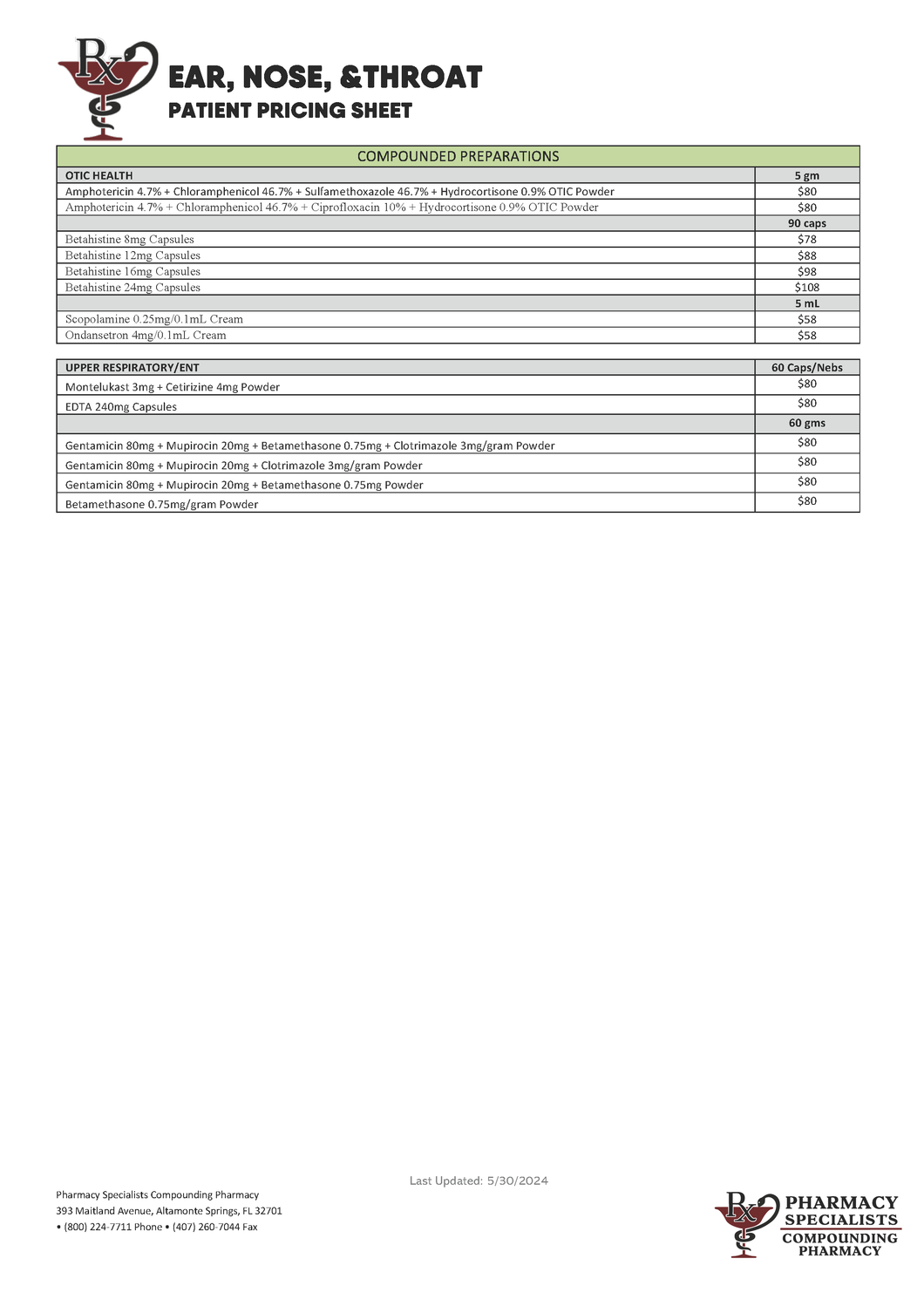 Patient Pricing - ENT (Pharmacy Specialists)