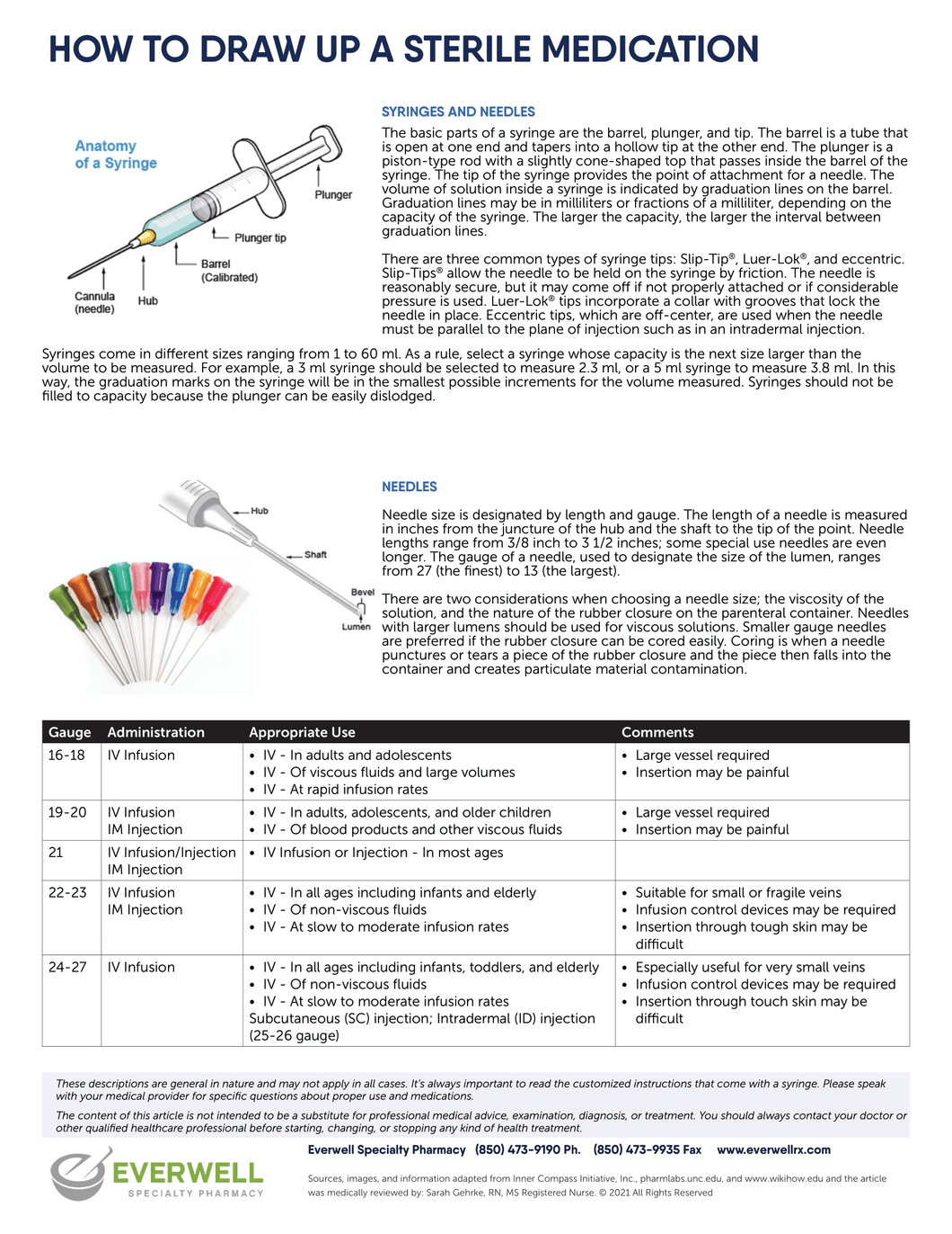 Flyer - How to Draw Up a Sterile Medication (Everwell)