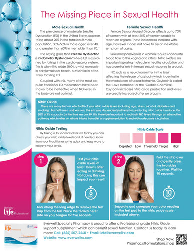 Nitric Oxide Handout (Everwell)