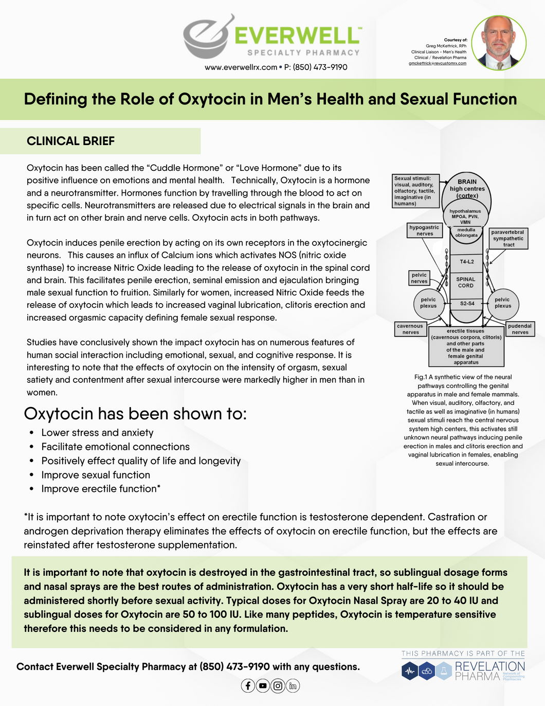 Defining the Role of Oxytocin in Men’s Health and Sexual Function (Everwell)