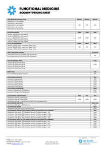 Functional Medicine Account Pricing (Lee Silsby)