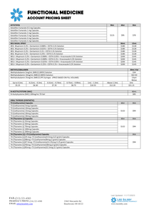 Functional Medicine Account Pricing (Lee Silsby)