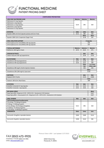 Everwell Functional Medicine Account Pricing