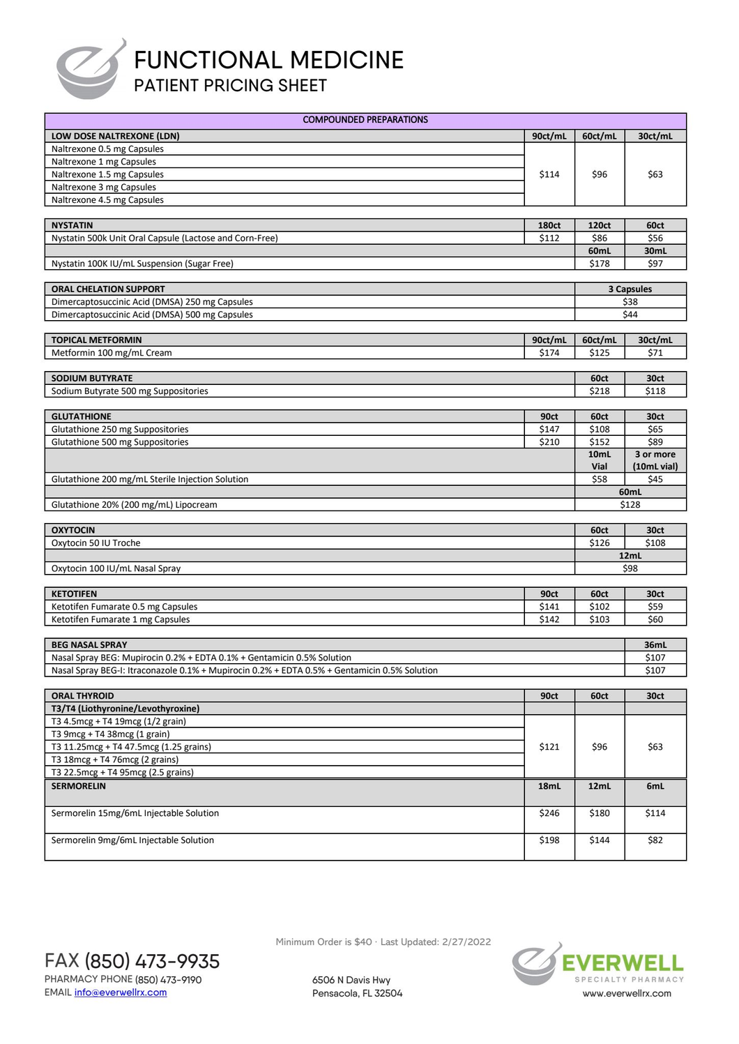 Everwell Functional Medicine Account Pricing