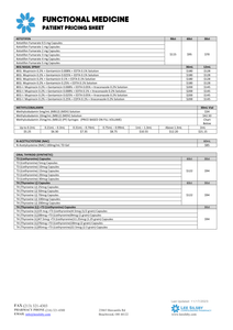 Functional Medicine Patient Pricing (Lee Silsby)