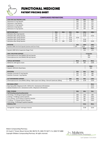 Patient Pricing Sheet - Functional Medicine (Makers)