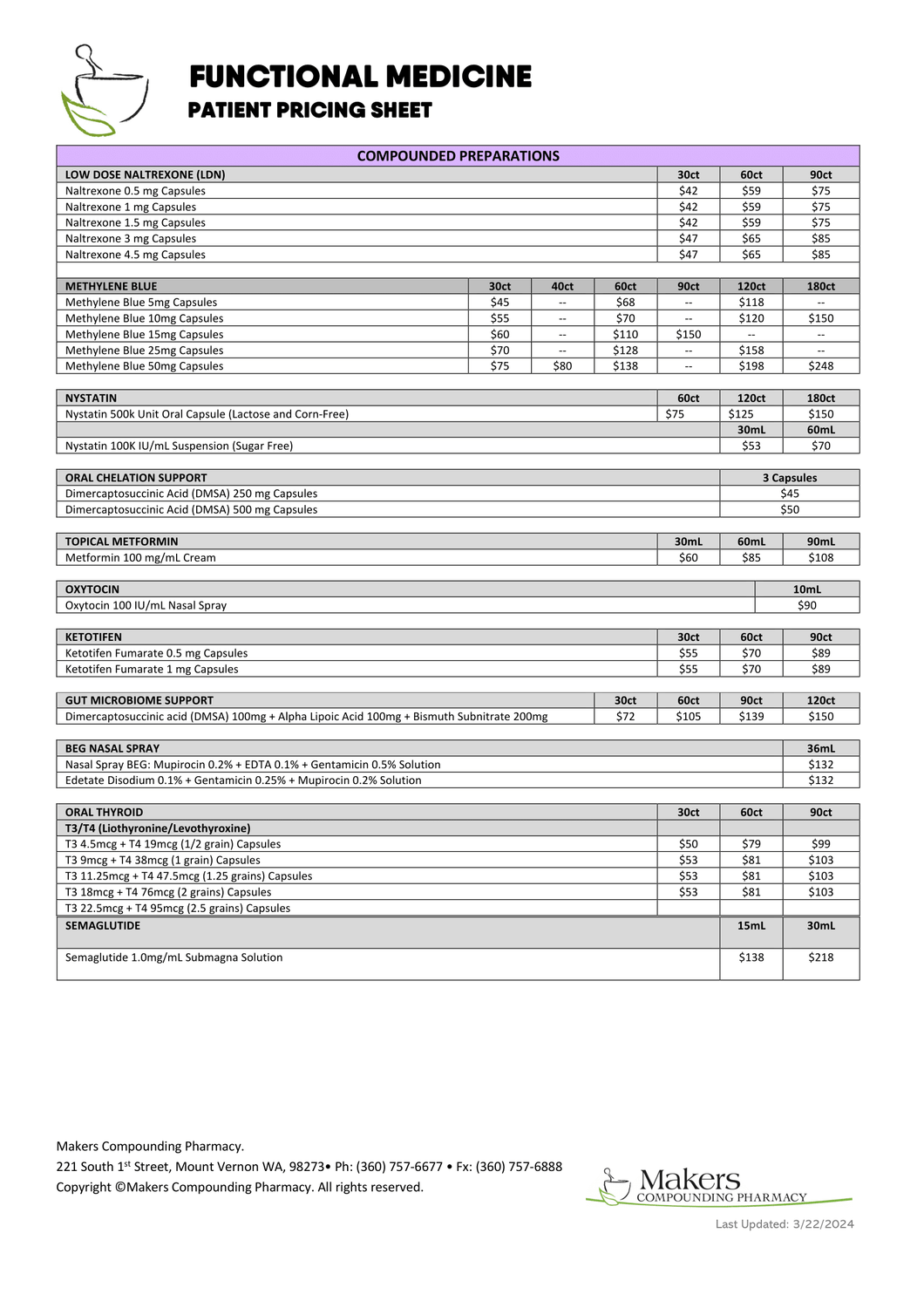 Patient Pricing Sheet - Functional Medicine (Makers)