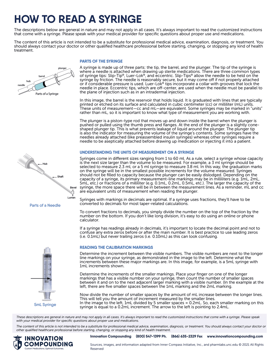 How to Read a Syringe (Innovation)