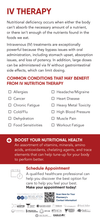 Load image into Gallery viewer, Rack Card - IV Nutrition (All Pharmacies)