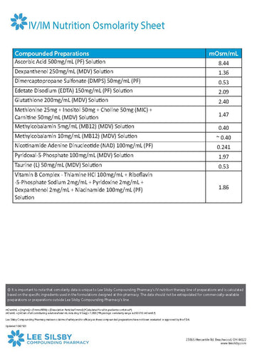 Osmolarity Spec Sheet (Lee Silsby)