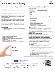 Patient Information Leaflet - Ketamine Nasal Spray (All Pharmacies)