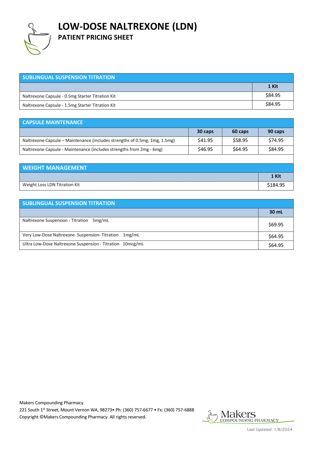 Patient Pricing - LDN (Makers)