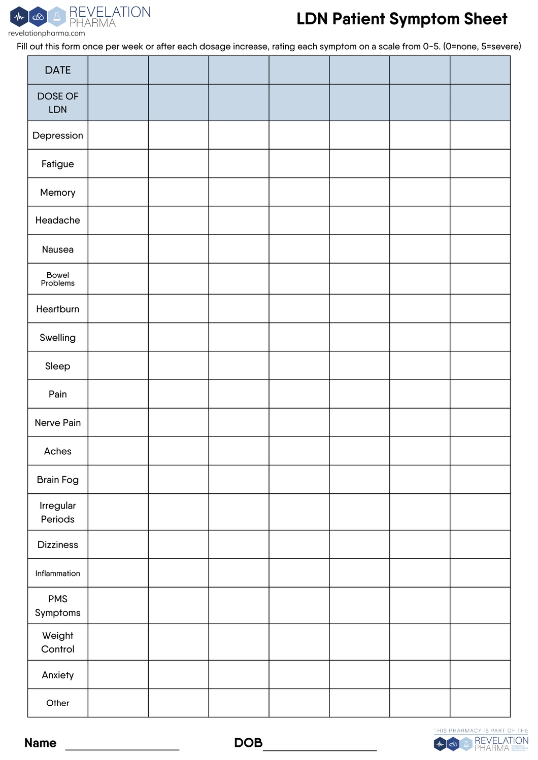 Handout - LDN Patient Symptom Sheet (All Pharmacies)