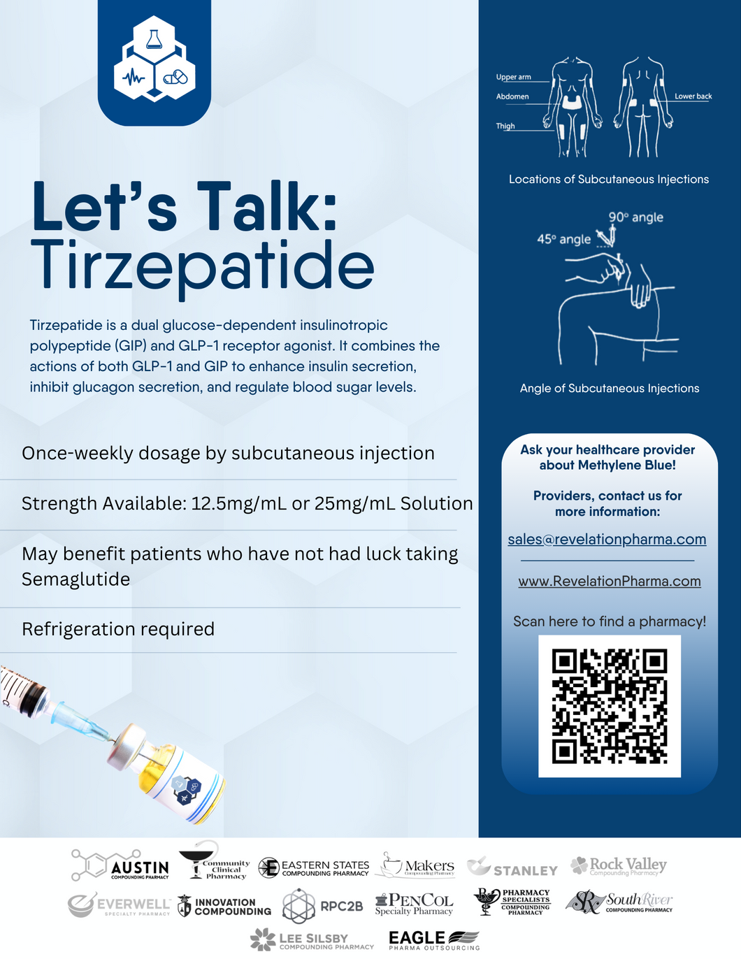 Flyer - Let's Talk Tirzepatide (All Pharmacies)