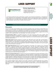 Liver Support Handout (Pharmacist Formulations)