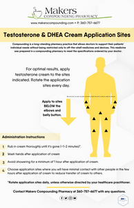 Men's Testosterone Application Handout - Makers