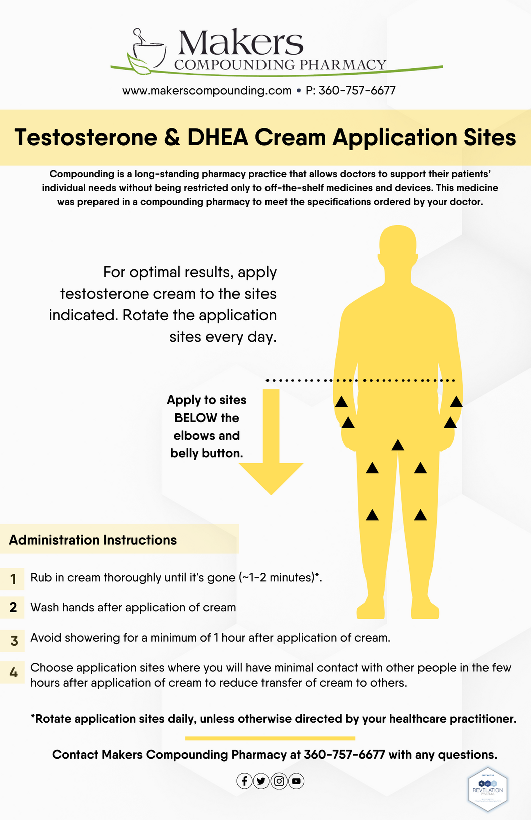 Men's Testosterone Application Handout - Makers